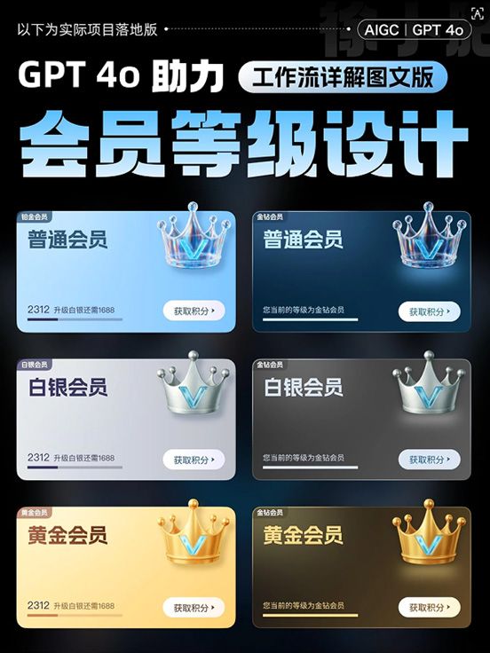 完整工作流解析！用GPT-4o 4步解锁高阶会员符号设计