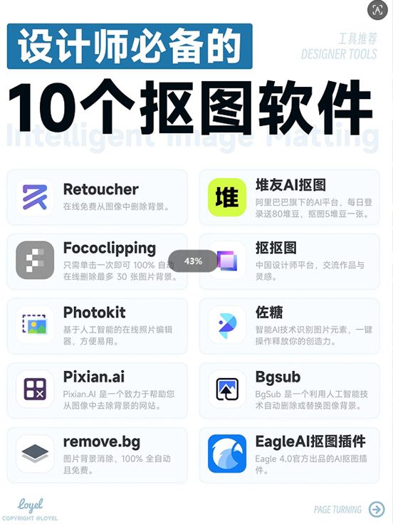 别再手动抠图了！10款设计师必备的免费智能抠图工具