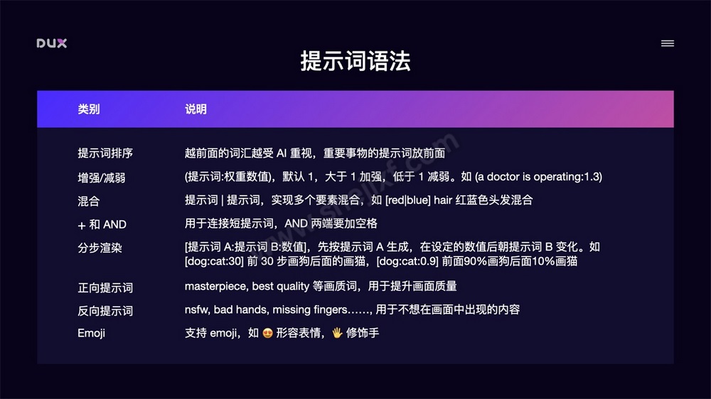 AI 绘画神器Stable Diffusion基础使用手册 (33).jpg AI 绘画神器Stable Diffusion基础使用手册 (33).jpg